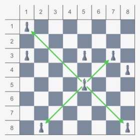 Pawn Png, Transparent Png, Free Download
