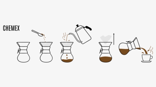 Granos De Cafe Png, Transparent Png, Free Download