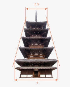 Transparent Pagoda Png, Png Download, Free Download