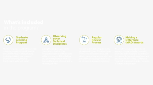 Grad Program Whats Includedv2, HD Png Download, Free Download