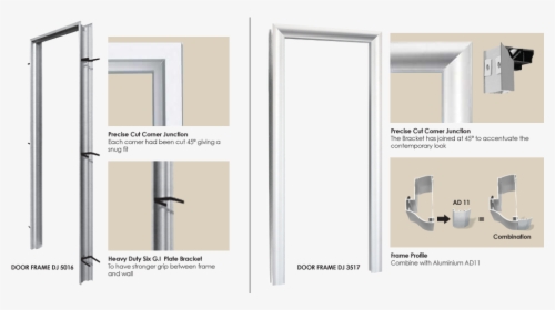 Swingdoorframe, HD Png Download, Free Download