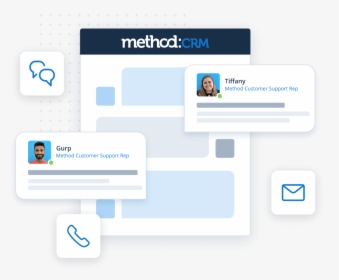 Graphic Showing Different Ways To Contact Method, HD Png Download, Free Download