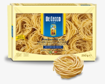 Spaghetti Noodles Png, Transparent Png, Free Download