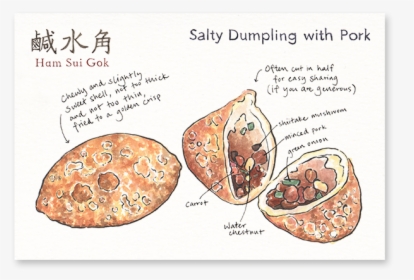 Salty Dumplings With Pork, HD Png Download, Free Download