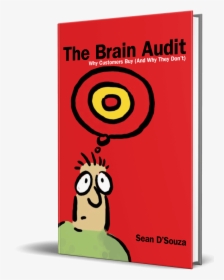 Introducing The Brain Audit, HD Png Download, Free Download