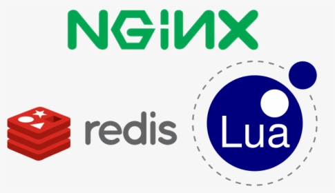 Photos/nginx Redis Lua, HD Png Download, Free Download