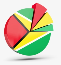Pie Chart With Slices - Guyana Language Pie Chart, HD Png Download, Free Download