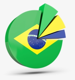 Pie Chart With Slices - Flag Of Brazil, HD Png Download, Free Download