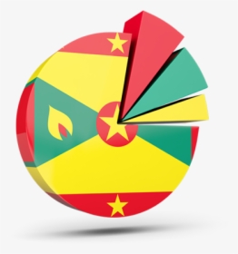 Pie Chart With Slices - Grenada Languages Pie Chart, HD Png Download, Free Download