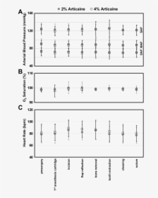 Diagram, HD Png Download, Free Download