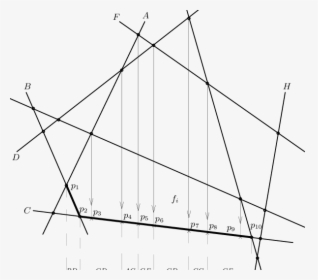 Third Pass Of The O Algorithm - Triangle, HD Png Download, Free Download