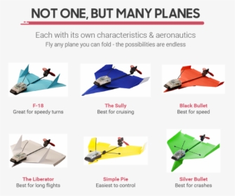 Step By Step Long Distance Step By Step Paper Airplane, HD Png Download, Free Download