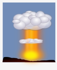 Explosion Clip Art, HD Png Download, Free Download