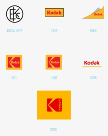Transparent Kodak Logo Png, Png Download, Free Download