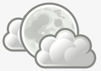 Clouds Png Images, Transparent Png, Free Download