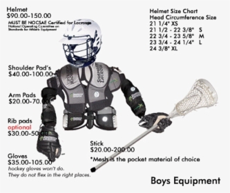 Lacrosse Sticks Png, Transparent Png, Free Download