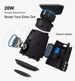 Echo Dot Png, Transparent Png, Free Download