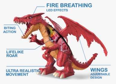 Fire Breathing Dragon Png, Transparent Png, Free Download