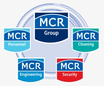 Mcr Group, HD Png Download, Free Download