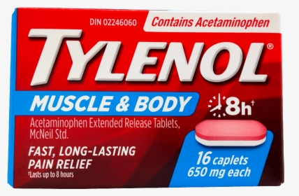 Tylenol Png, Transparent Png, Free Download