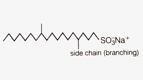 Breaking Chains Png, Transparent Png, Free Download