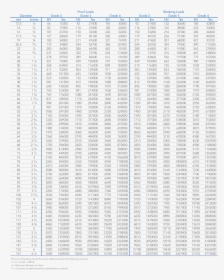 Breaking Chains Png, Transparent Png, Free Download