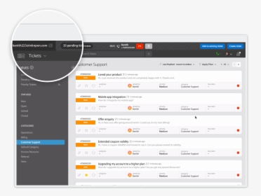 Automatically Pull Up All Past Tickets With Ringcentral, HD Png Download, Free Download