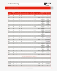 Page Preview, HD Png Download, Free Download
