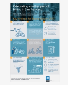 Key Findings For 2017 Bike Count Data, HD Png Download, Free Download