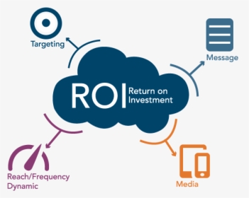 Roi Png, Transparent Png, Free Download