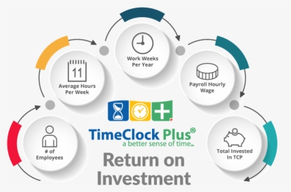 Roi Png, Transparent Png, Free Download
