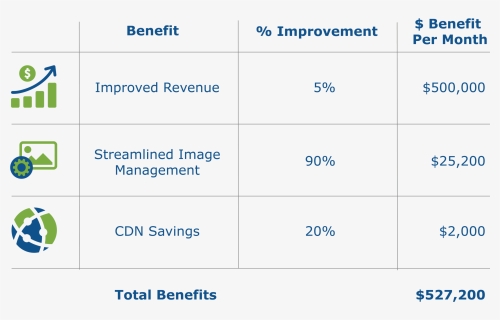 Roi Png, Transparent Png, Free Download
