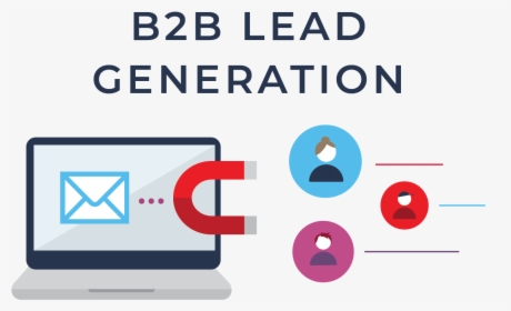 B2b Png, Transparent Png, Free Download