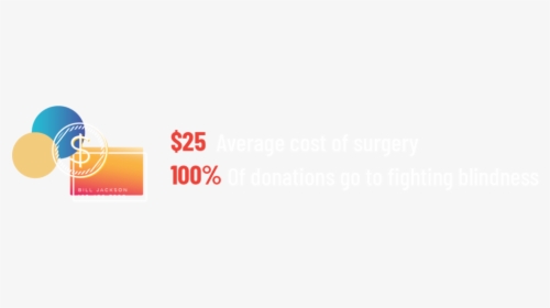 Donation Stats, HD Png Download, Free Download
