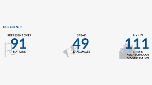 Stats Png, Transparent Png, Free Download