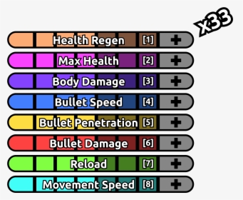 Stats Png, Transparent Png, Free Download