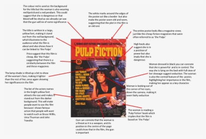 Transparent Pulp Fiction Png, Png Download, Free Download