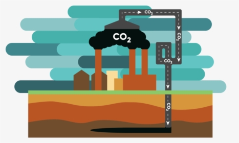 Carbon Dioxide Png, Transparent Png, Free Download