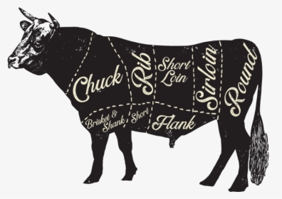 Beef Cut, HD Png Download, Free Download