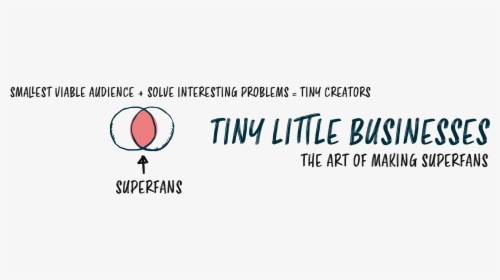 Tiny Little Businesses, HD Png Download, Free Download