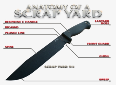 Anatomy Of A Scrapyard 1, HD Png Download, Free Download