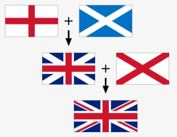 Flags Of The Union Jack, HD Png Download, Free Download