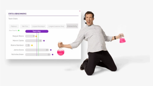 Sales Training/screen C, HD Png Download, Free Download