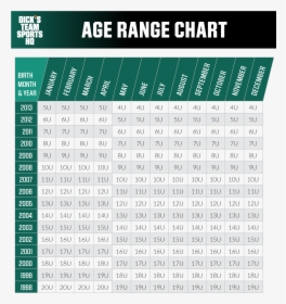 Age Png, Transparent Png, Free Download