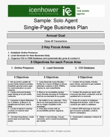 Business Plan Outline For Real Estate Agents, HD Png Download, Free Download