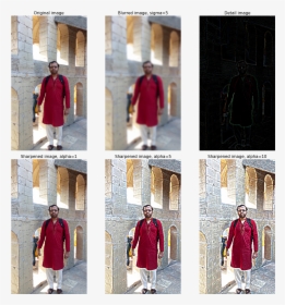 Me Unsharp2, HD Png Download, Free Download