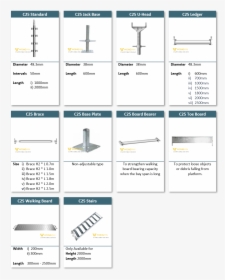 Wong Wai Scaffolding Sdn Bhd, HD Png Download, Free Download