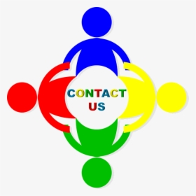 Contact, Contact Us, Communication, Business, Message, HD Png Download, Free Download