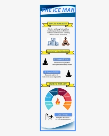 Wimhofinfographic2, HD Png Download, Free Download