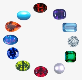 Gemstones Stock Analysis And Inventory, HD Png Download, Free Download